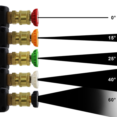 Attachments Graphic